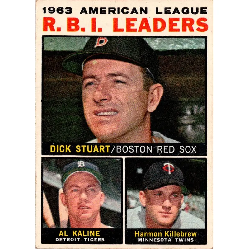1964 Topps 1963 American League R.B.I. Leaders #12 EX