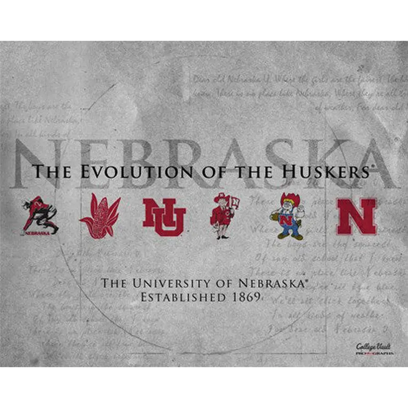 Nebraska "Evolution of the Huskers" Historic Logos Poster Print - ProGraphs Inc.