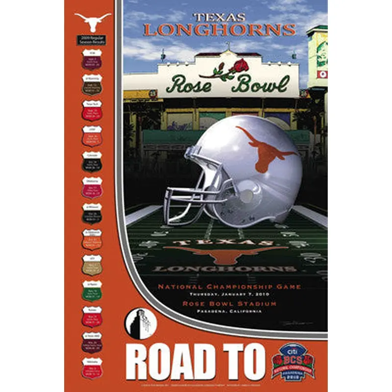 Texas Longhorns "Road to BCS" Commemorative Poster - Action Images 2010