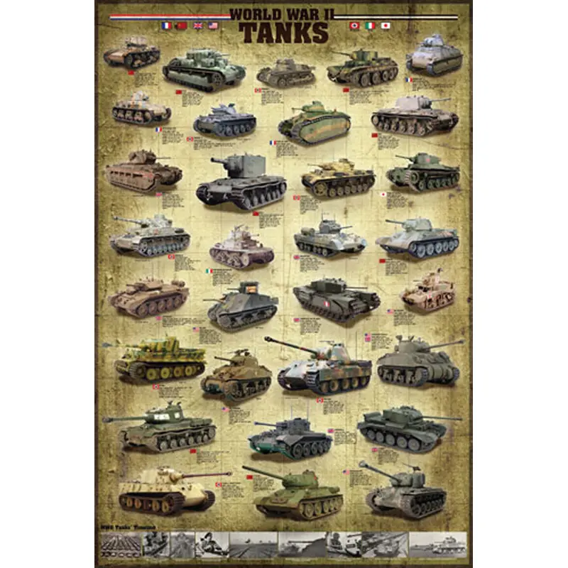 World War II Tanks Military Historical Wall Chart Poster - Eurographics Inc.