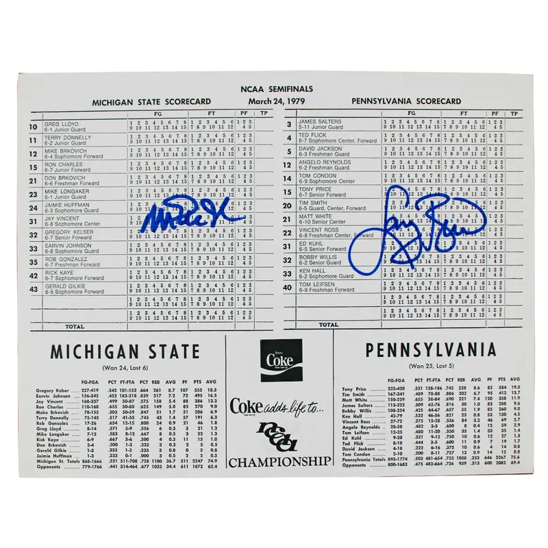 Magic Johnson & Larry Bird Signed 1979 NCAA Semi-final Scorecard BAS #1W867914