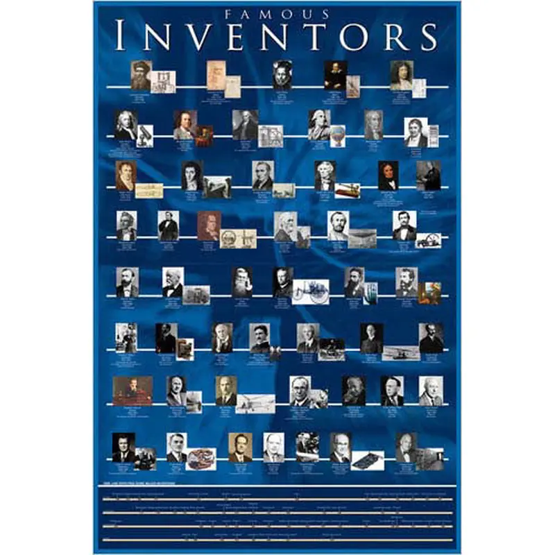Famous Inventors Historical Educational Wall Chart Poster - Eurographics Inc.